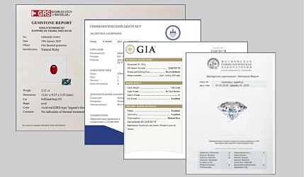 Сертификация